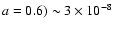 $a
= 0.6) \sim 3 \times 10^{-8}$