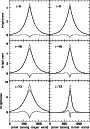 \begin{figure}
\par\includegraphics[width=7.9cm,clip]{4727fig2.ps}\end{figure}