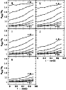 \begin{figure}
\par\includegraphics[width=8cm,clip]{4727fig4.ps}\end{figure}