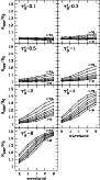 \begin{figure}
\par\includegraphics[width=7.9cm,clip]{4727fig5.ps}\end{figure}