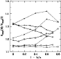 \begin{figure}
\par\includegraphics[width=8cm,clip]{4727fig7.ps}\end{figure}