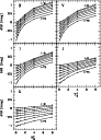 \begin{figure}
\par\includegraphics[width=8cm,clip]{4727fig8.ps}\end{figure}