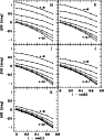 \begin{figure}
\par\includegraphics[width=8.2cm,clip]{4727fig9.ps}\end{figure}