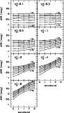 \begin{figure}
\par\includegraphics[width=8cm,clip]{4727fig10.ps}\end{figure}