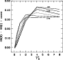 \begin{figure}
\par\includegraphics[width=8cm,clip]{4727fig11.ps}\end{figure}