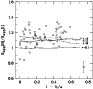 \begin{figure}
\par\includegraphics[width=8cm,clip]{4727fig13.ps}\end{figure}