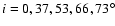 $i=0, 37, 53, 66, 73^{\circ }$