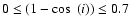 $0 \leq
(1 - \cos~(i)) \leq 0.7$