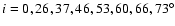 $i=0, 26, 37, 46, 53, 60, 66, 73^{\circ }$