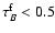 ${\tau}^{\rm f}_{B}<0.5$