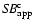 ${\it SB}_{\rm app}^{\rm c}$