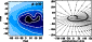 \begin{figure}
\par\includegraphics[width=3.5cm,clip]{4779f9a}\hspace*{4mm}
\includegraphics[width=3.5cm,clip]{4779f9b}
\end{figure}