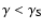 $\gamma<\gamma_{\rm S}$