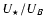$U_\star/U_B$
