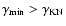 $\gamma_{\rm min}> \gamma_{\rm KN}$
