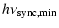$\displaystyle h\nu_{\rm sync, min}$
