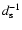 $d_{\rm s}^{-1}$
