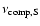 $\nu_{\rm comp, S}$