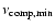 $\nu_{\rm comp, min}$