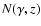 $N(\gamma,z)$