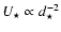 $U_\star\propto d_\star^{-2}$