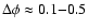 $\Delta\phi\approx 0.1{-}0.5$