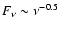 $F_\nu\sim \nu^{-0.5}$