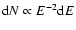 ${\rm d}N\propto E^{-2}{\rm d}E$