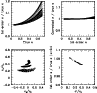 \begin{figure}
\par\includegraphics[width=8.4cm,clip]{4794f2.eps}
\end{figure}