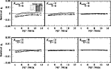 \begin{figure}
\par\includegraphics[width=14cm,clip]{4794f6.eps}\end{figure}