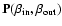 ${\bf
P}(\beta_{\rm in},\beta_{\rm out})$