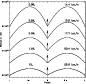 \begin{figure}
\includegraphics[width=7.5cm]{4827fig1.eps}
\end{figure}