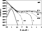\begin{figure}
\par\includegraphics[width=7.5cm]{4827fig2.eps}
\end{figure}