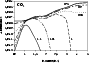 \begin{figure}
\includegraphics[width=7.5cm]{4827fig4.eps}
\end{figure}