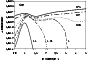 \begin{figure}
\includegraphics[width=7.5cm]{4827fig5.eps}
\end{figure}
