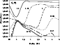 \begin{figure}
\includegraphics[width=7.5cm]{4827fig7.eps}
\end{figure}
