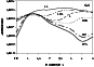 \begin{figure}
\includegraphics[width=7.5cm]{4827fig8.eps}
\end{figure}