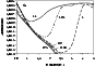 \begin{figure}
\includegraphics[width=7.5cm]{4827fig9.eps}
\end{figure}