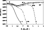 \begin{figure}
\includegraphics[width=7.5cm]{4827fig10.eps}
\end{figure}