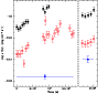 \begin{figure}
\par\includegraphics[angle=0,width=7.7cm,clip]{4874fig2CMJN.eps}
\end{figure}