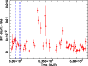 \begin{figure}
\par\includegraphics[angle=-90,width=7.7cm, clip] {4874fig3.ps}
\end{figure}