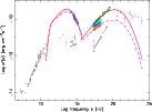 \begin{figure}
\par\includegraphics[ angle=-90,width=12.cm,clip] {4874fig4.ps}
\end{figure}