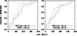 \begin{figure}
\par\includegraphics[width=14.1cm,clip]{4995fi09.ps}
\end{figure}