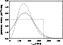 \begin{figure}
\par\includegraphics[width=7.8cm,clip]{4995fi11.ps}
\end{figure}