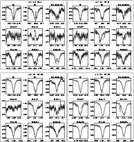 \begin{figure}
\par\resizebox{17cm}{!}{
\includegraphics{fit_azv14.ps}
\includ...
...
\includegraphics{fit_azv26.ps}
\includegraphics{fit_azv95.ps}
} \end{figure}