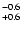 $^{\rm -0.6}_{+0.6}$