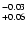 $^{\rm -0.03}_{+0.06}$