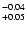 $^{\rm -0.04}_{+0.05}$