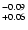 $^{\rm -0.09}_{+0.06}$