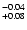 $^{\rm -0.04}_{+0.08}$